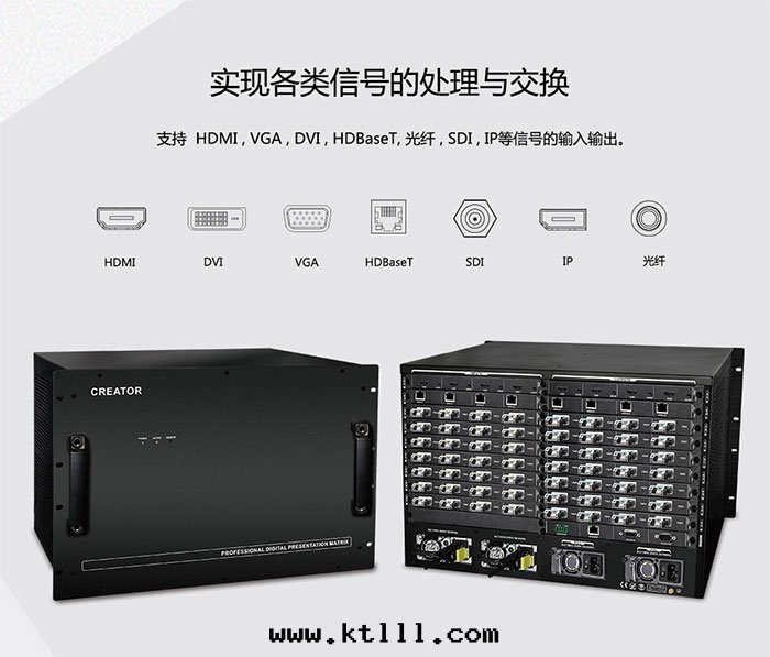 CREATOR快(kuài)捷混合矩阵(zhèn)